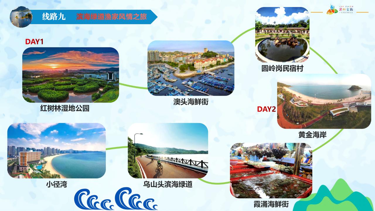 惠州适合亲子游的宝藏胜地,惠州宝藏打卡地