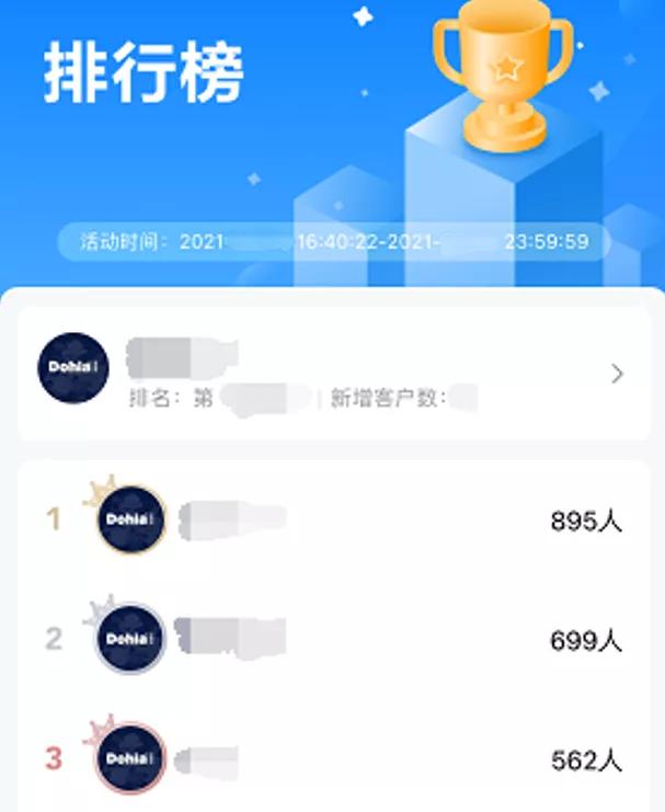 新手用企业微信开挂了！3个月拉新20万，业绩竟能狂翻4倍？