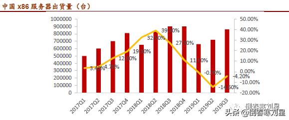 成妖股的必要条件,成妖基本条件