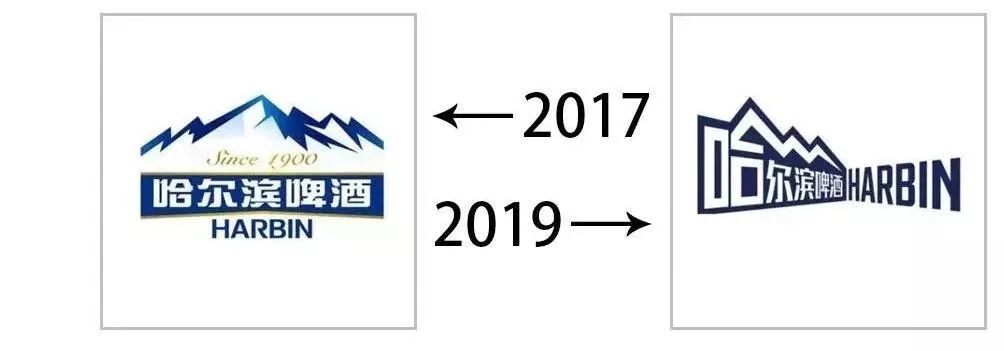 回顾2019年的大事,2020年大事件回顾