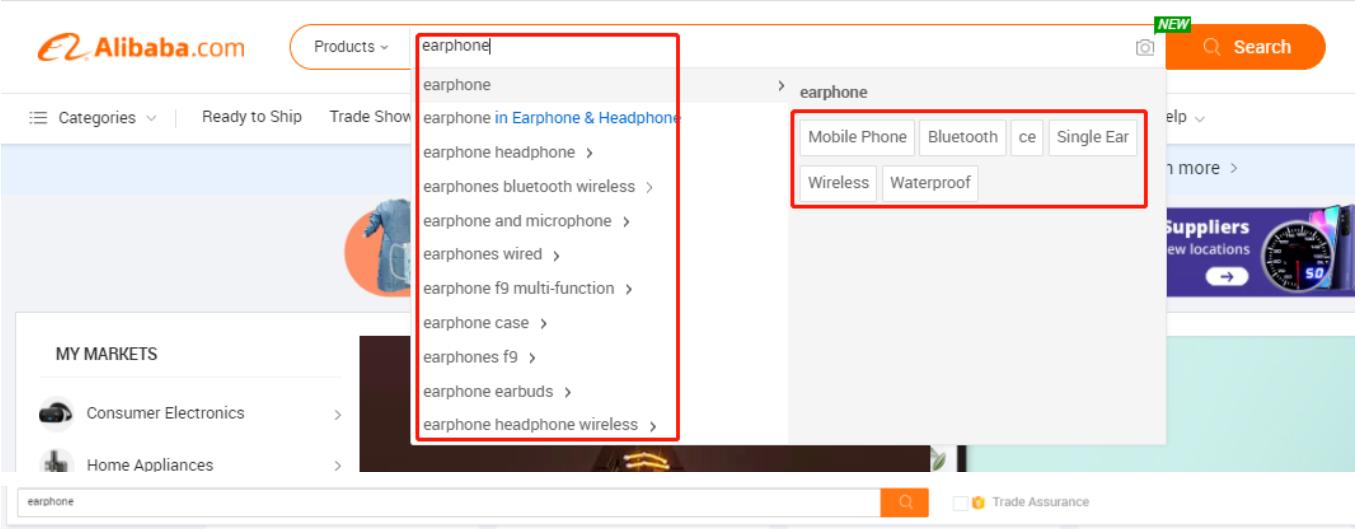 阿里巴巴卖家关键词在哪购买,阿里巴巴国际站关键词推广技巧