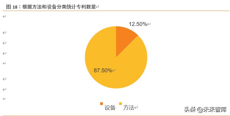 草烟是啥,草烟属于什么烟