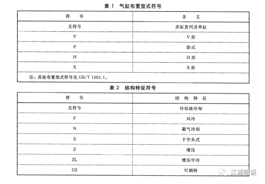 船舶im号是什么意思,船舶呼号每个字母意义