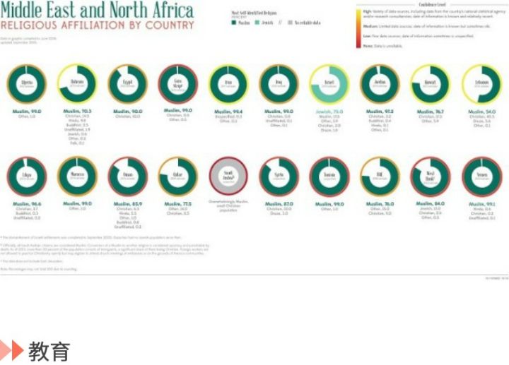 以色列真是农业大国吗,以色列是贫穷国家吗