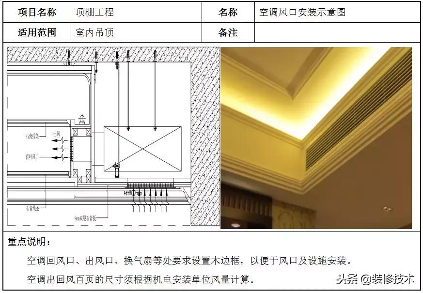 轻钢龙骨石膏板吊顶包工包料价格,轻钢龙骨石膏板吊顶价格包工包料