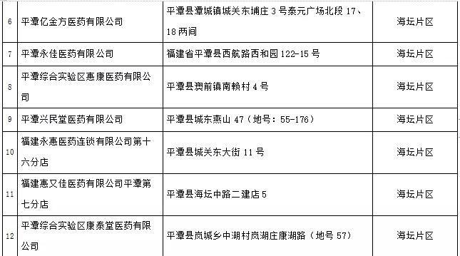 特价口罩在哪买,哪个店铺有现货的口罩
