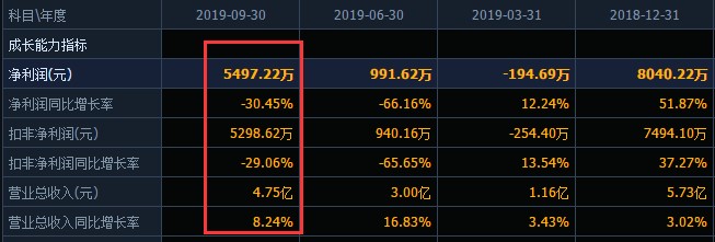 桂林山水甲天下不是没有道理,桂林山水甲天下近况