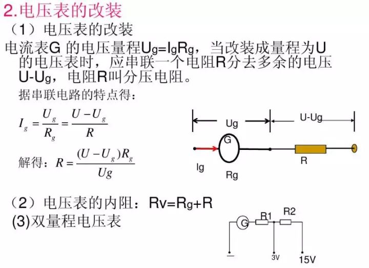 初中物理电压表和电流表电路图,初中物理电压表电流表示数问题