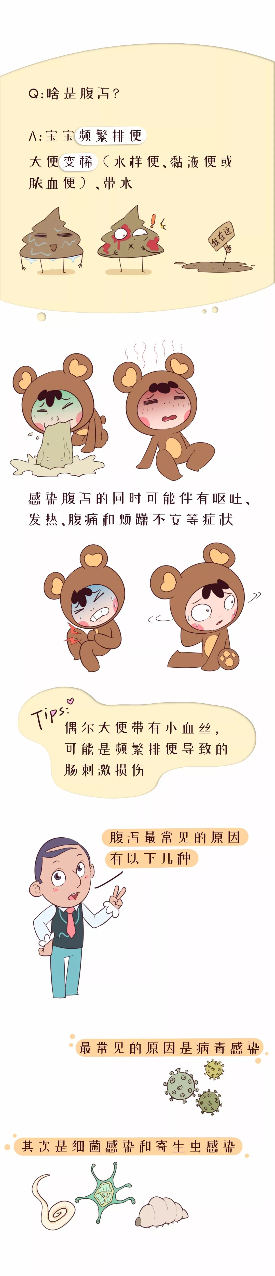 宝宝拉肚子防止脱水怎么办,宝宝腹泻停止了却嗜睡多久好转