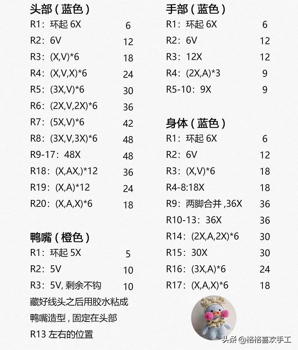 网红玻尿酸鸭子公仔开箱,网红玻尿酸鸭来源