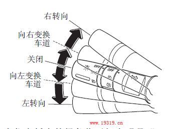 马自达6灯光电路图,马自达6的灯光怎么使用
