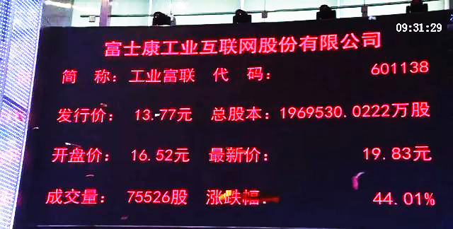 郭台铭富士康股票,郭台铭会不会影响工业富联的股价