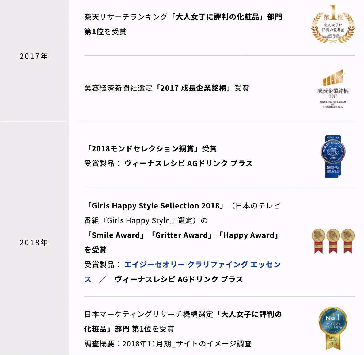 资生堂眼纹小熨斗眼膜使用方法,晓姿眼膜紧致淡化细纹