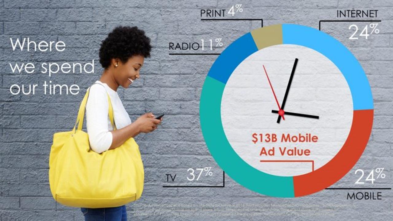 大饱眼福！“荷兰淘宝”*用御**的设计公司，价值百万PPT案例曝光