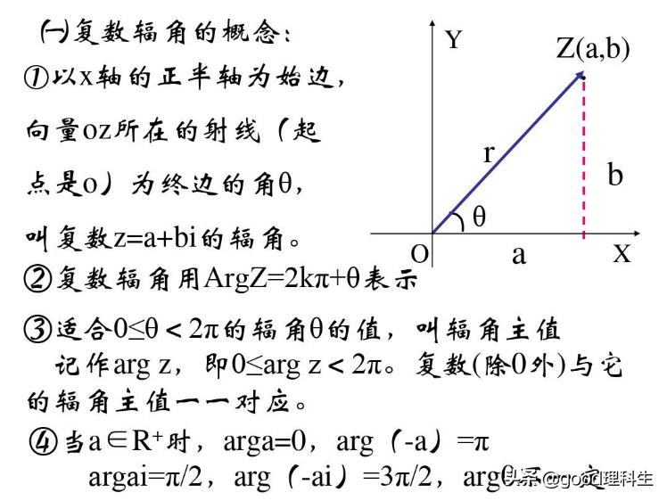 复数的三角表示及几何意义,复数的三角表示对高考有用吗
