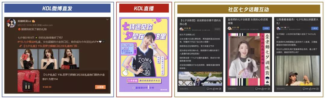 YSL携手NBA玩转“爱的节点”，拿下全年浪漫营销MVP