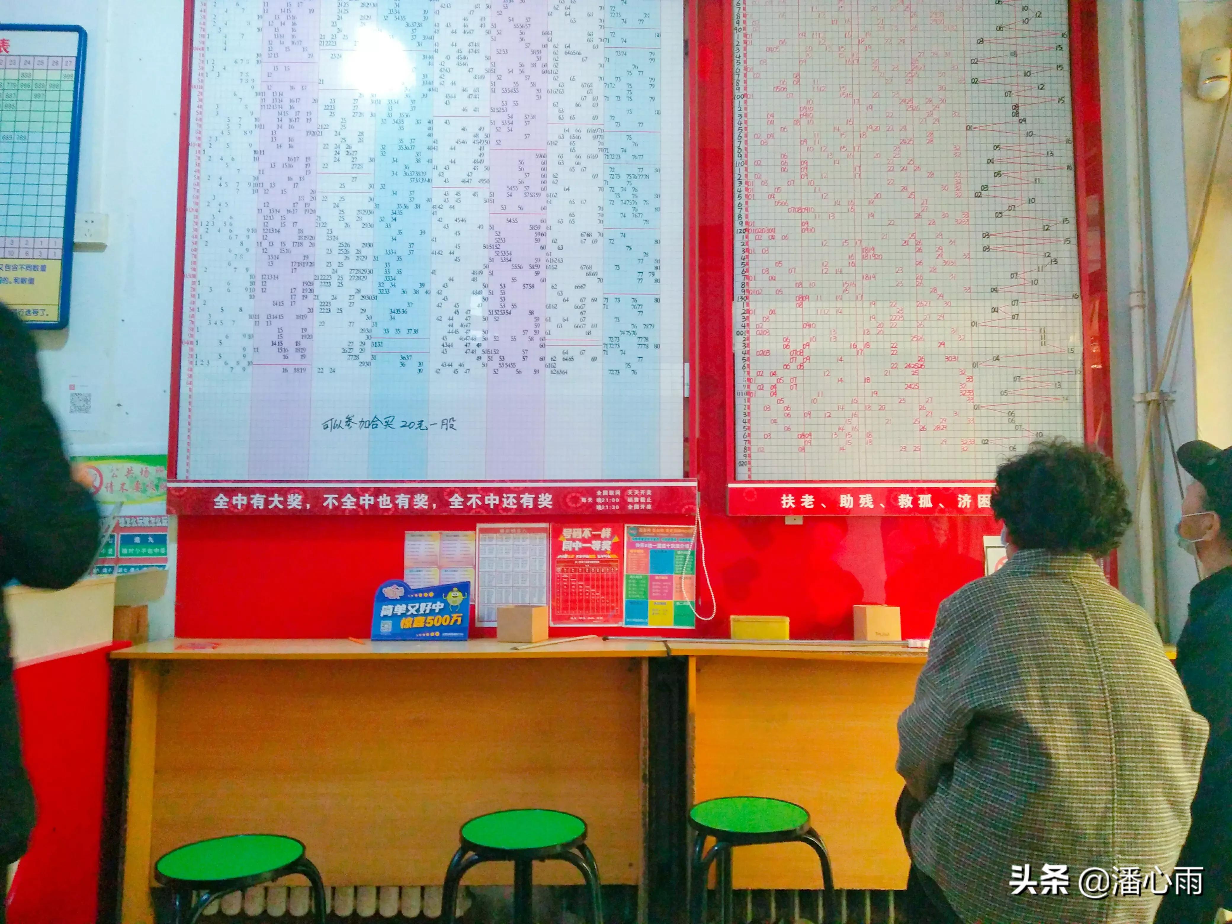 双色球21064期，一飞冲天，单式“6+1”两元挑战千万大奖