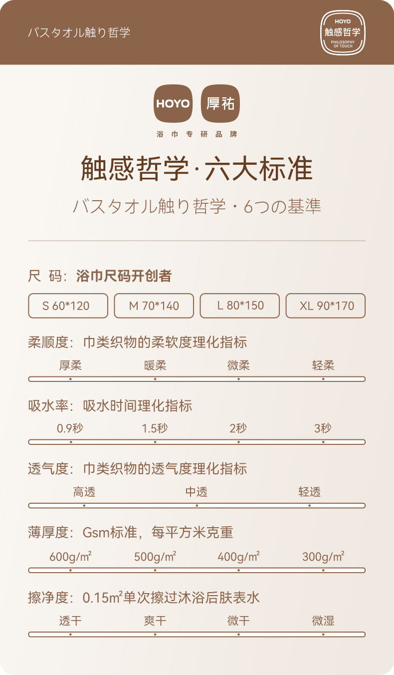 高颜值浴巾品牌,最好的长绒棉的浴巾品牌