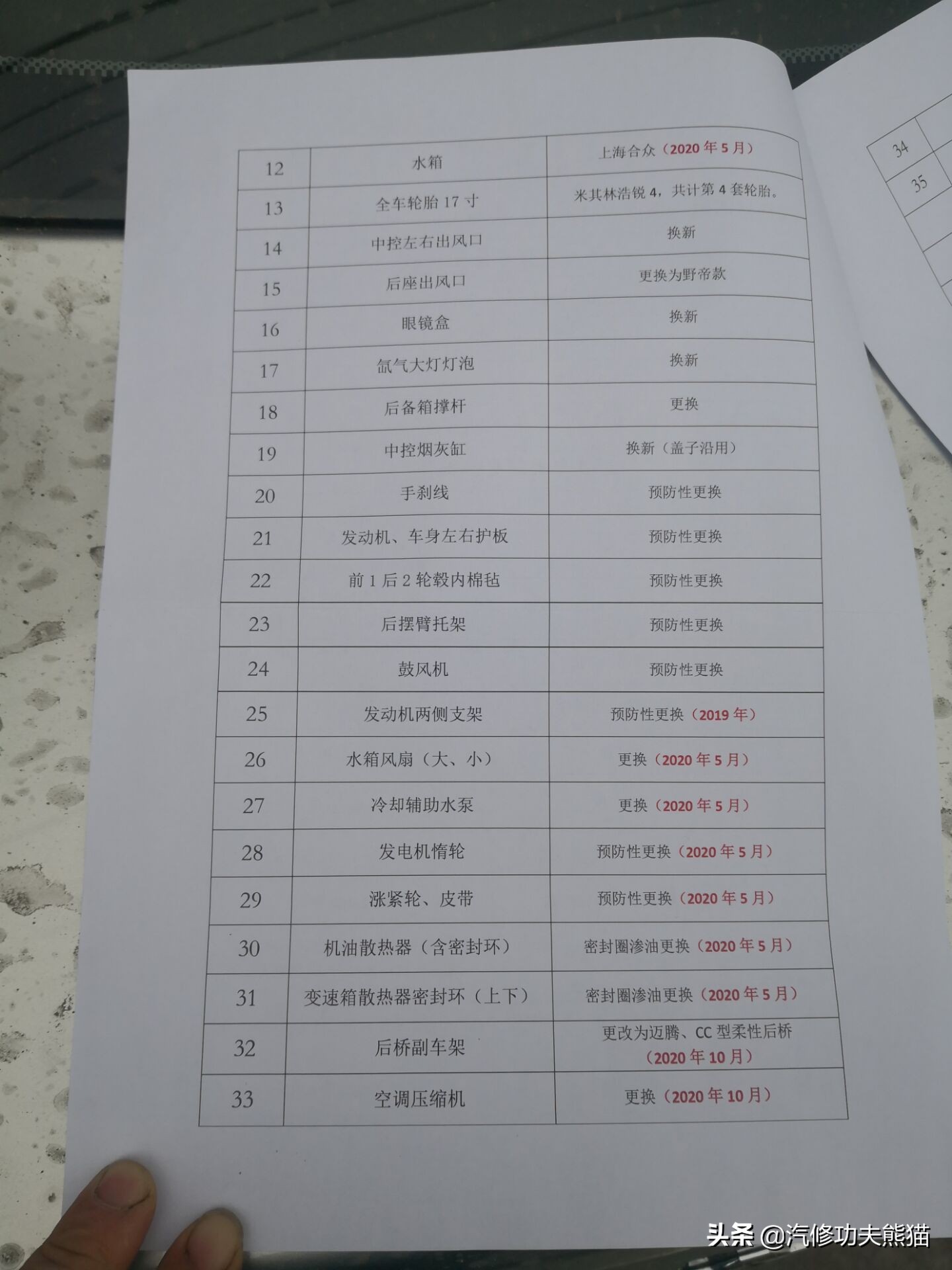 10年斯柯达明锐2.0的烧机油不,12年斯柯达明锐rs烧机油严重吗