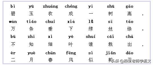 部编二年级下册语文古诗二首预习,二年级下册语文古诗二首知识讲解
