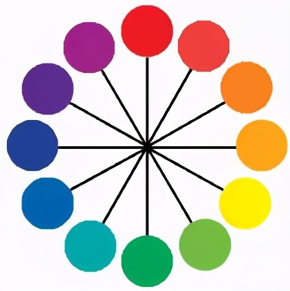 表格设计学习,excel表格设计入门教程