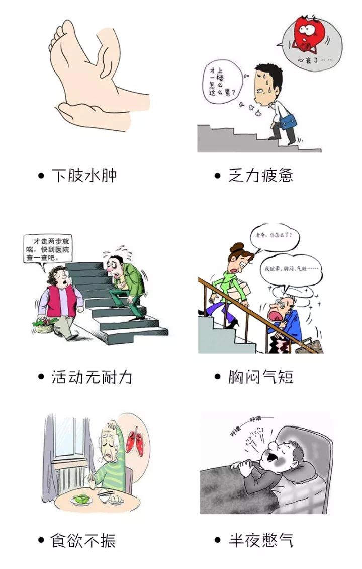 心脏衰竭的前兆是怎么样,心脏衰竭什么程度生命会终止