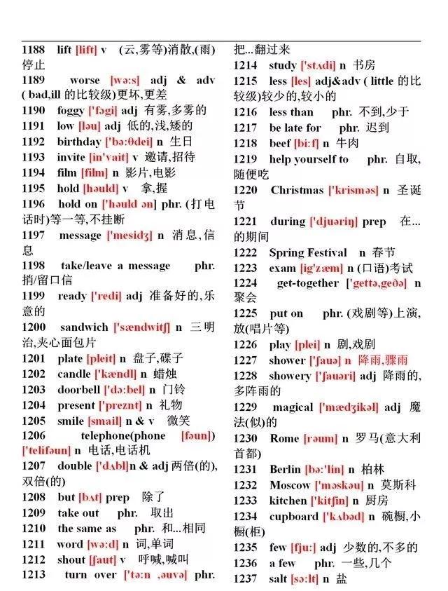 特级初中英语老师,特级英语老师分享