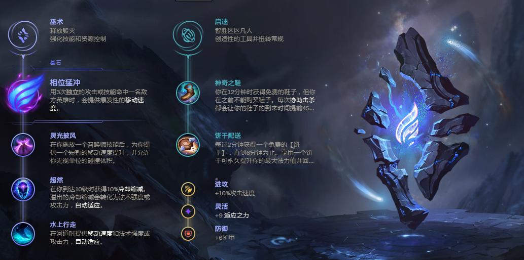 排位黑科技,皇子相位猛冲符文怎么点