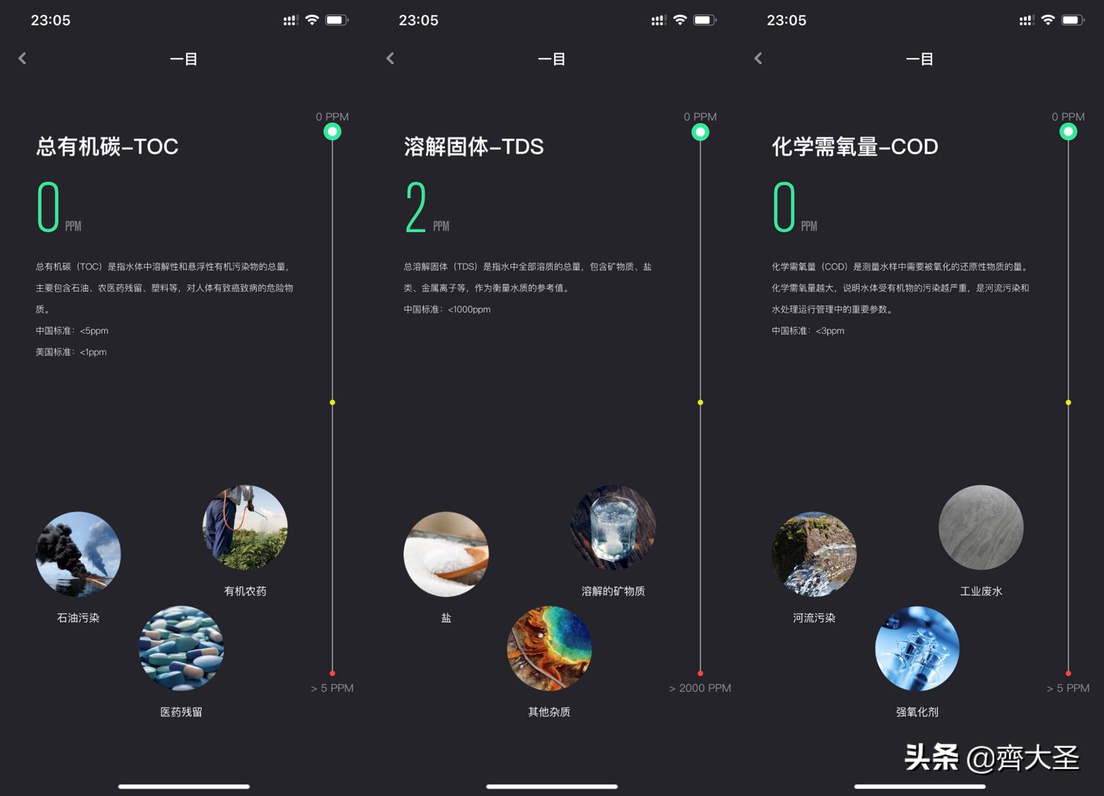 净水器到底好不好应不应该装,接水不方便是不是买半自动