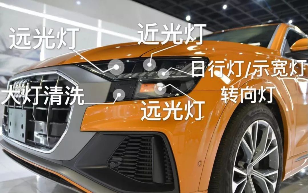 奥迪Q8同平台车型,奥迪q8为什么那么好