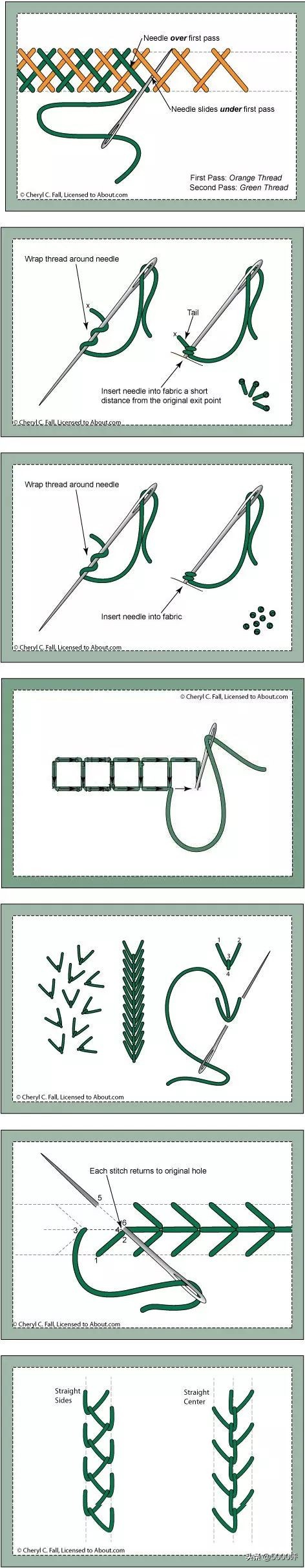 绣十字绣鞋垫的教程,十字绣绣字教程