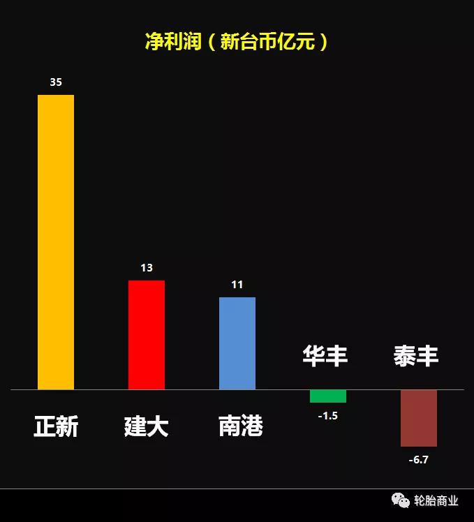 玩真的玩假的下一句,玩真的玩假的完整版
