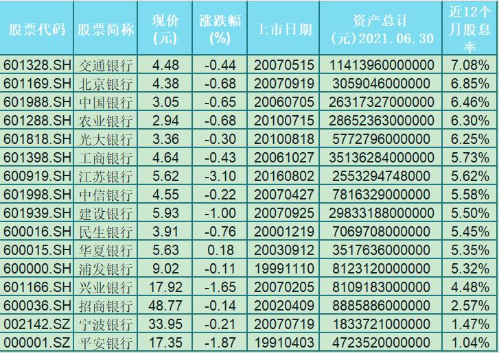 养老股买哪个好,养老方面的股票推荐