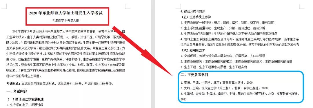 这个宝藏211，考上就是赚到