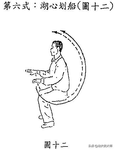 太极气功6字诀,气功太极十八式的功效