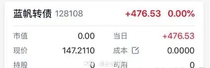 可转债打新一年大概可以赚多少,可转债打新能在多个平台打新吗