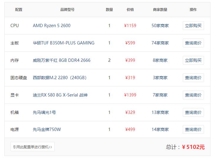 建筑学电脑推荐5000左右,建筑学至少买多少钱的电脑