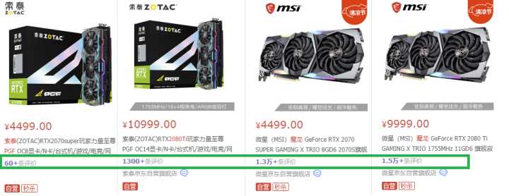 显卡为什么有那么多品牌,显卡什么品牌好价格便宜