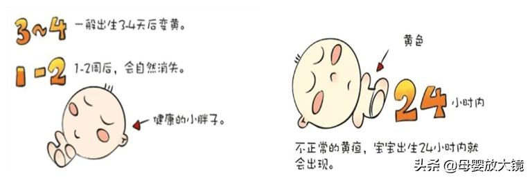 新生儿最初几周很重要，妈妈遇到这些情况不要慌！护理知识学起来