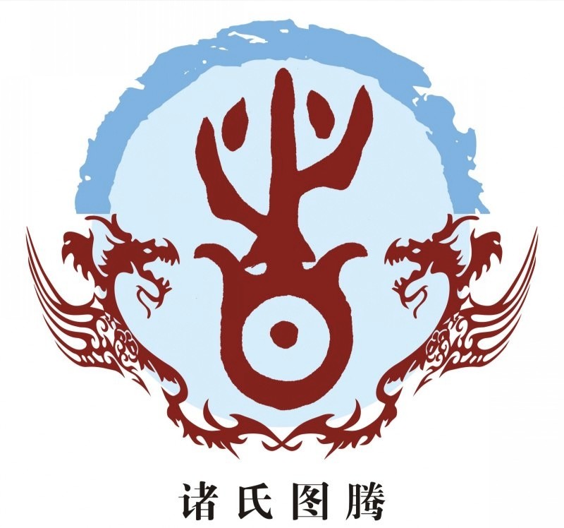 中国姓氏图腾及发源地,如何理解姓氏起源和图腾有关系