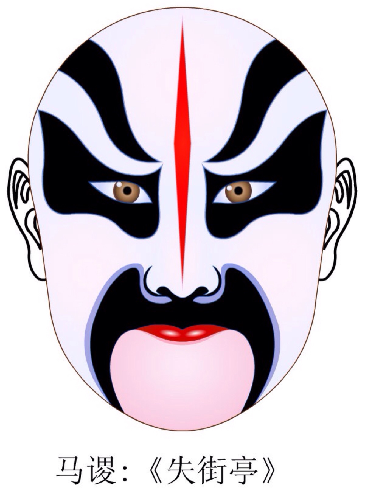 京剧经典人物脸谱欣赏,有关京剧表演人物脸谱资料表