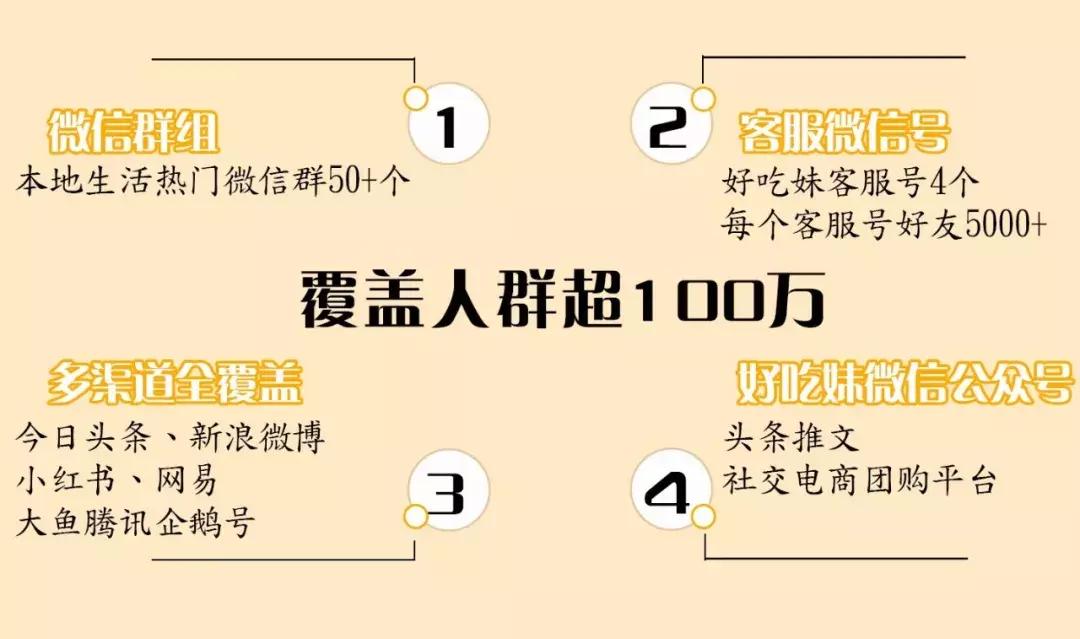 瓜分56000元！好吃妹招商活动立刻开启，放大招
