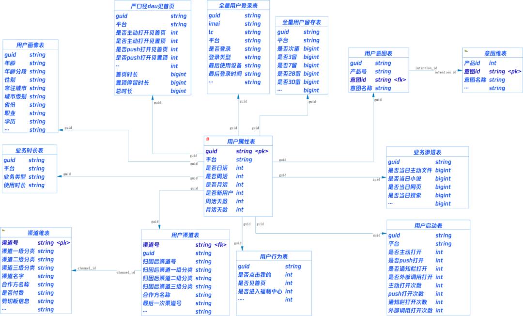 qq浏览器大数据库,qq浏览器大文件清理