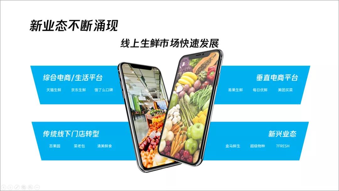 果然!深色背景的PPT最容易出效果