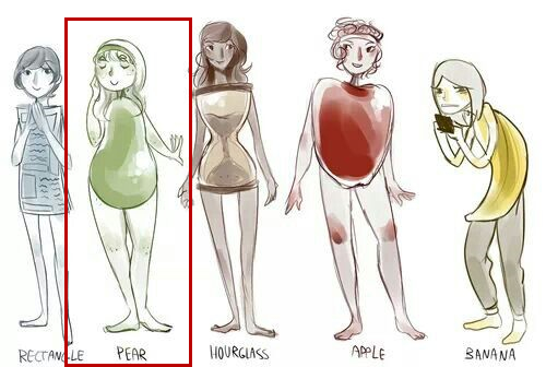 胯宽屁股大减肥教程,梨形身材胯宽腿粗屁股大怎么穿搭