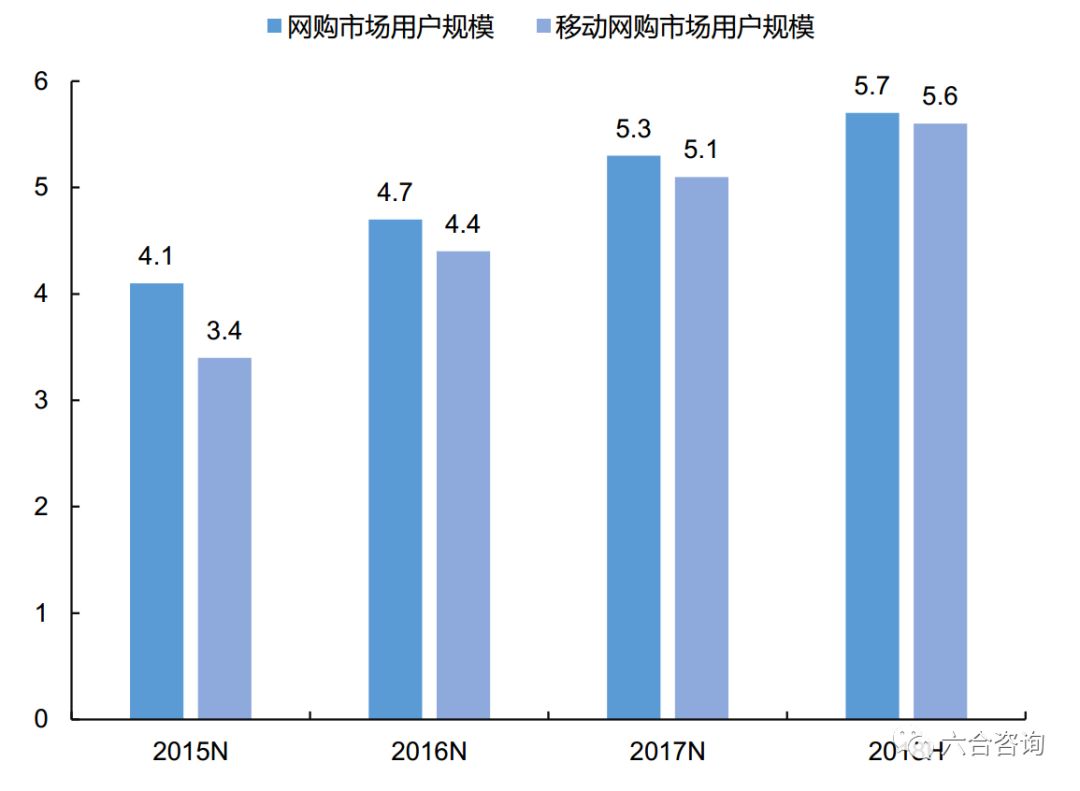 云集社交电商平台,云集微店