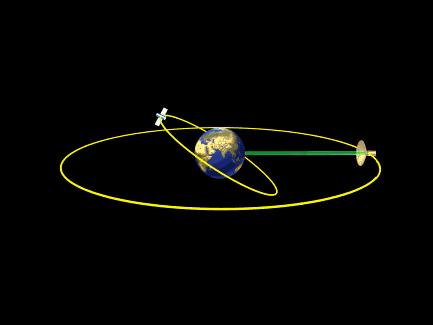 牛顿为什么这么牛啊,牛顿最牛的科学发现