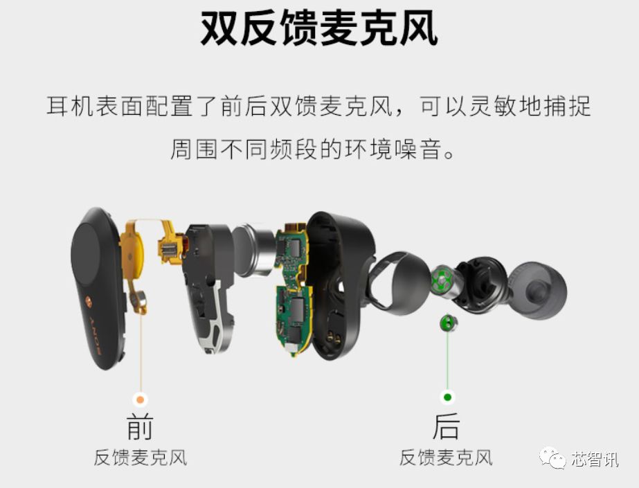 tws耳机高音质方案,tws耳机降噪能力看哪些关键因素