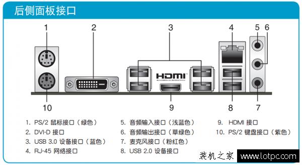 电商电脑组装配置推荐3000左右,电商电脑组装台式机