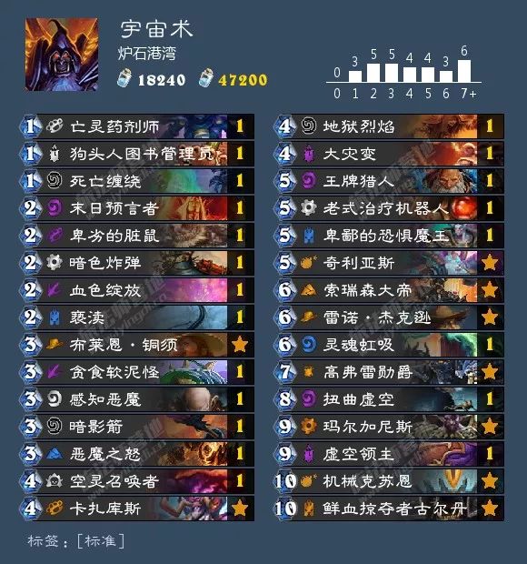 总有你想要的！炉石狂野天梯73套卡组大汇总